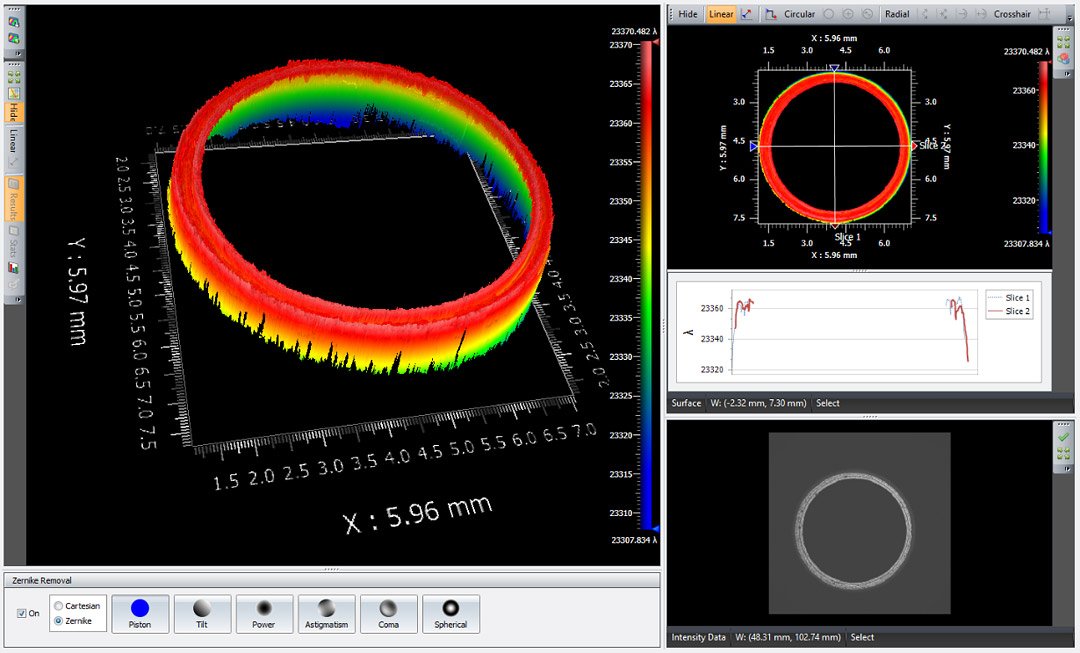 Flatness Measurement