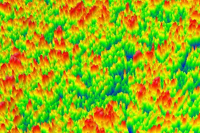 Topography texture tn