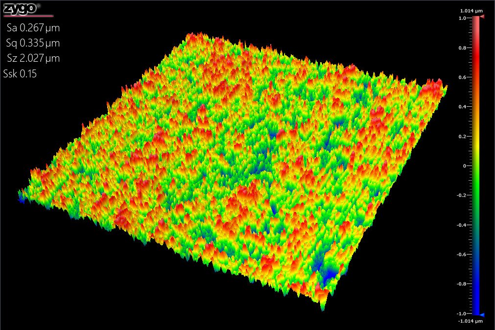 Topography texture