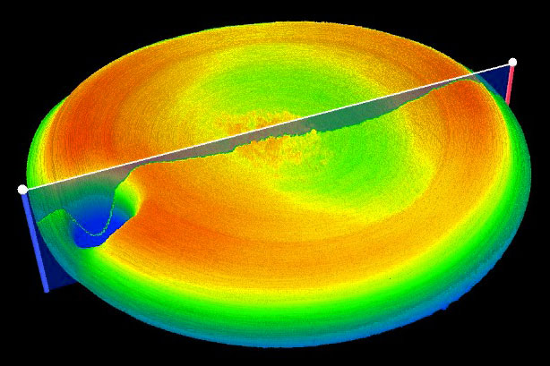 Precision Measurement of Micro Lens Surface