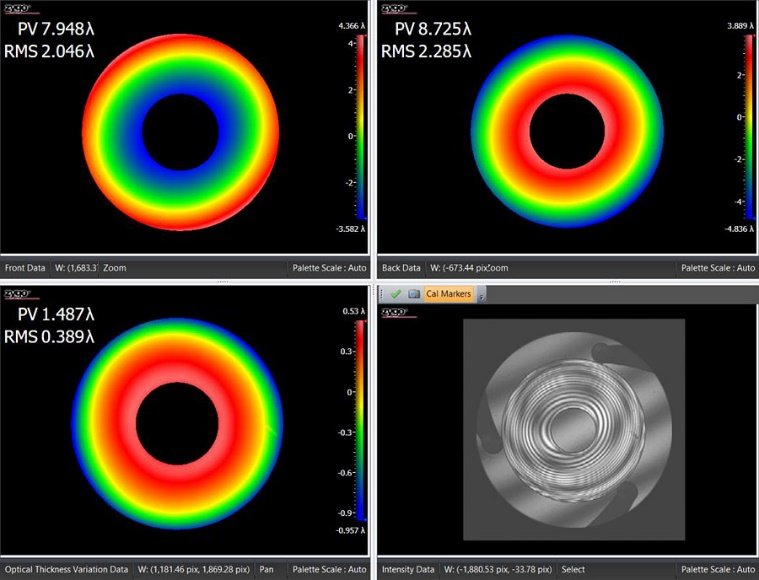 Measurement of Thin Glass Optical Component