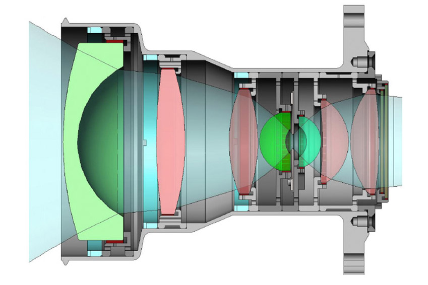 Telescope optical design